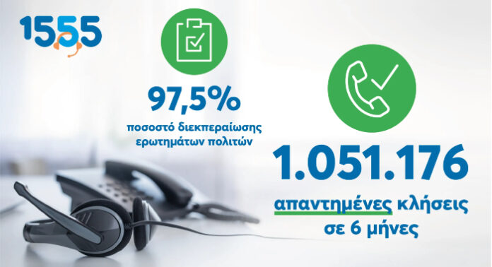 1555 - Στατιστικά